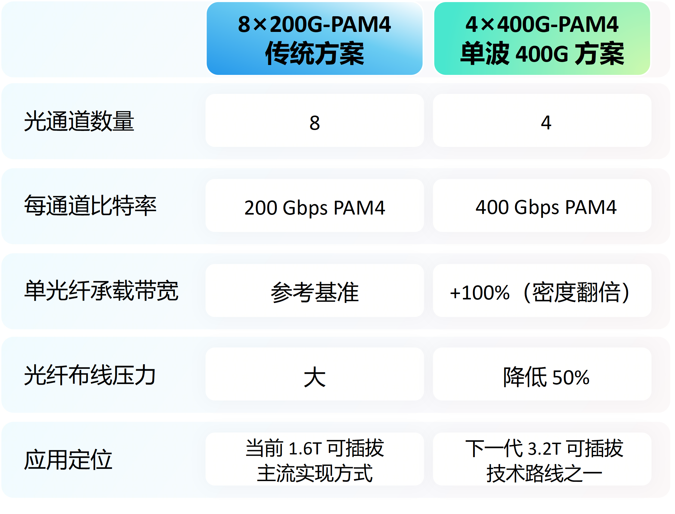 1788316778022 ng电子游戏·(中国区)官方网站